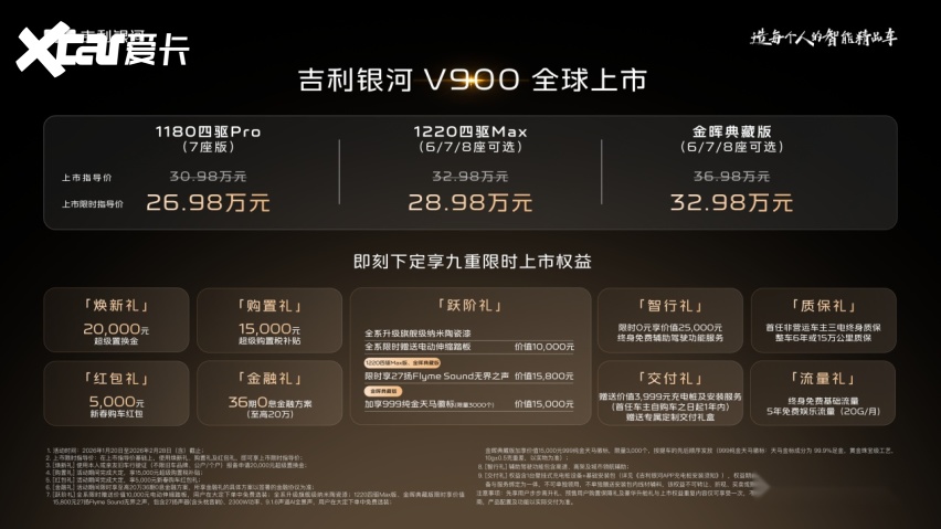 大家的MPV吉利银河V900上市限时指导价2698万元起(图4) 大家的MPV吉利银河V900上市限时指导价2698万元起(图4)